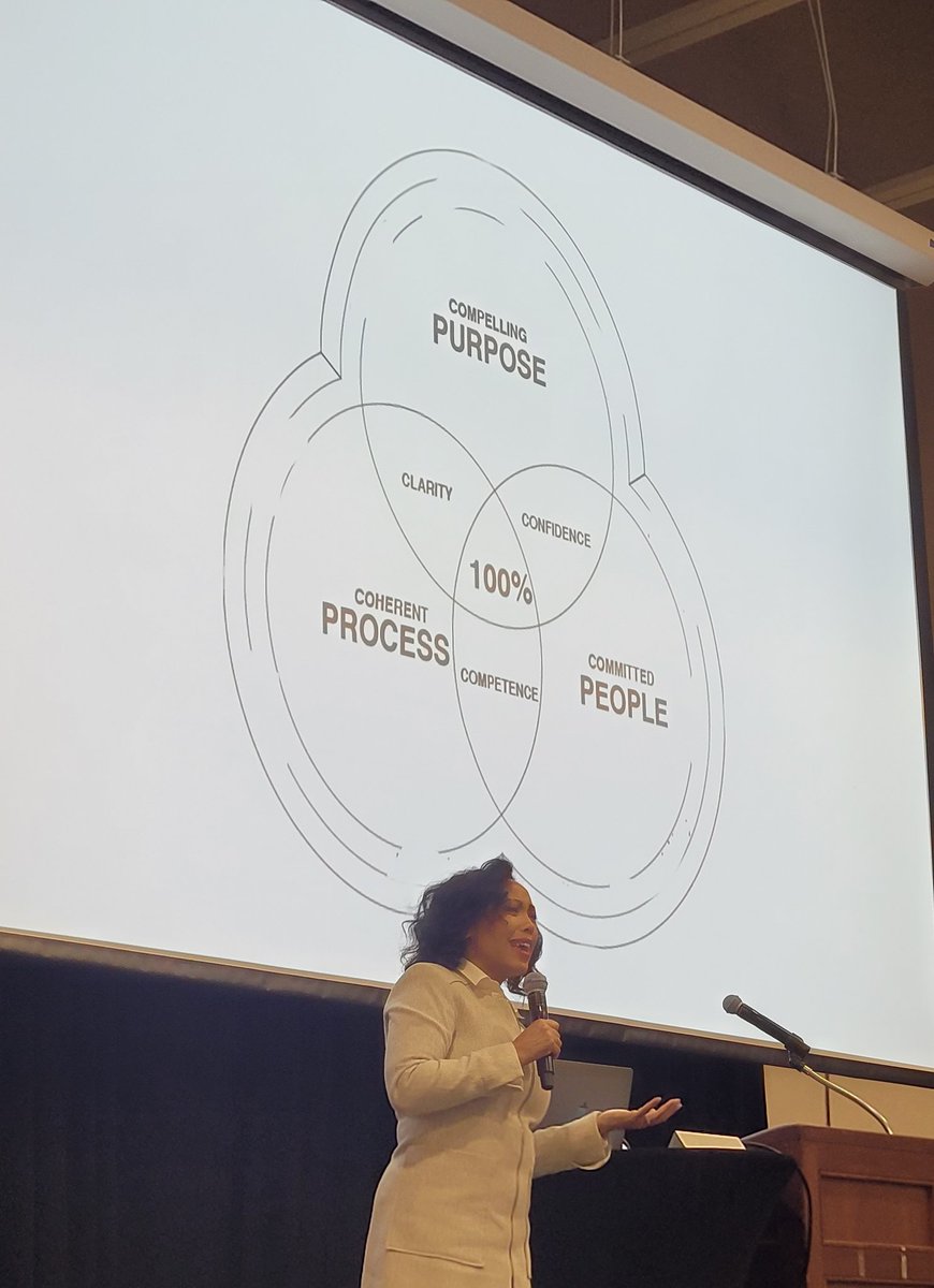 Leading for 100% Student Success by being a builder, not a leader. Great keynote with Dr. Robyn Jackson at #WASCD fall conference.