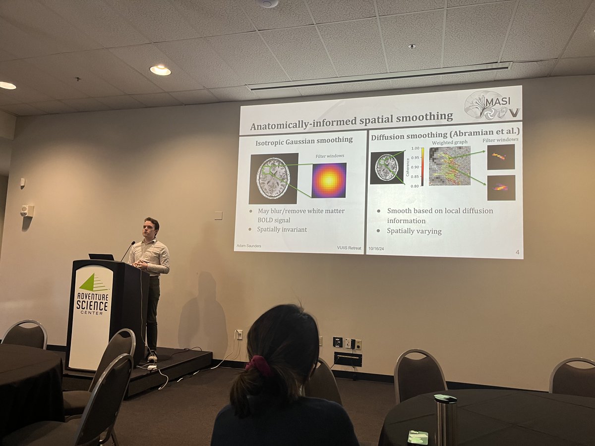 VandyValiant's tweet photo. At the recent @vuiis Retreat, @AdamSaunders97 presented "Vasculature-informed spatial smoothing of white matter functional magnetic resonance imaging." This novel method smooths images along the vasculature to unlock insights into brain connectivity. @VanderbiltU https://t.co/v9a8GHimdX