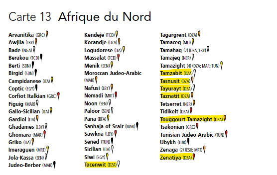 WestAlgeria's tweet photo. [LANGUE AMAZIGHE 🗣️]
Le dernier rapport de l'UNESCO 🌐 datant de 2011 classait déjà 7 dialectes zénètes en danger

Légende : 
⚪️ - Vulnérable
🟡 - En danger
🟠 - Sérieusement en danger
🔴 - En situation critique https://t.co/Gxwar2mIpA