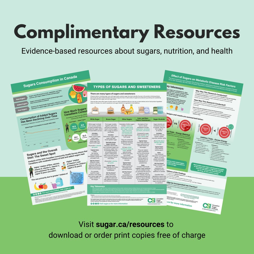 Canadian Sugar Institute Nutrition Info Centre tweet media