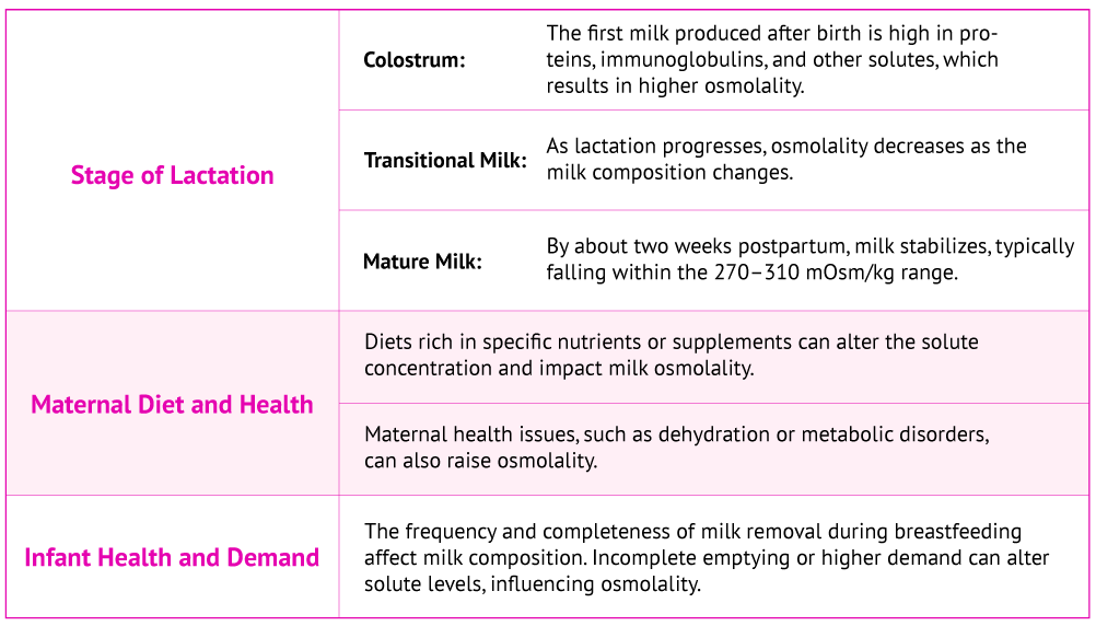 Preemie tweet media
