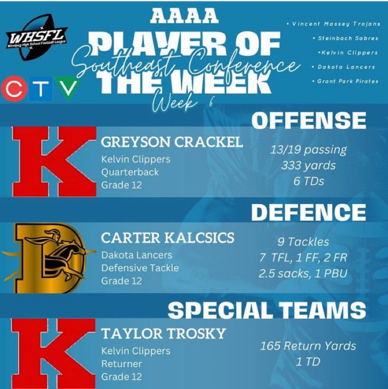 Please check out my week 7 tape, I was playing D tackle and won defensive player of the week!

<a href="/Sean_Ollie/">Sean Ollie</a> <a href="/RecruitReady/">Recruit Ready</a> <a href="/CLAnstey/">Christopher Anstey</a> <a href="/CoachB_Anderson/">Bruce Anderson</a> <a href="/cappiello99/">CoachCappiello99</a> <a href="/CoachKHicks/">Coach Khaalid Hicks</a> <a href="/CoachNezQU/">Coach Nesbitt</a> <a href="/SteveSnyderQ/">Steve Snyder</a> <a href="/CoachNPankhurst/">Nick Pankhurst</a> <a href="/JonSvecX/">Jon Svec</a> 

hudl.com/v/2QSxKG
