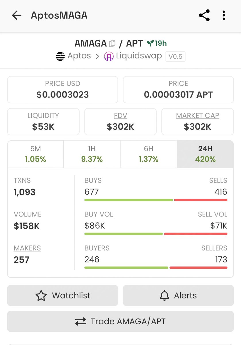 Lisa Florentina tweet media