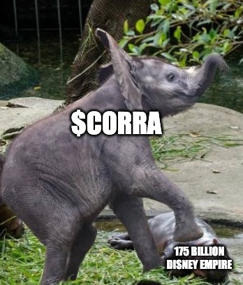 Corra_Cto's tweet photo. If you know you know...
$CORRA https://t.co/ca8PNFvGPR