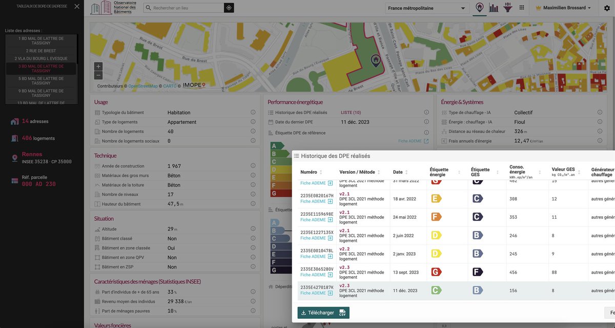 U.R.B.S - Observatoire National des Bâtiments tweet media