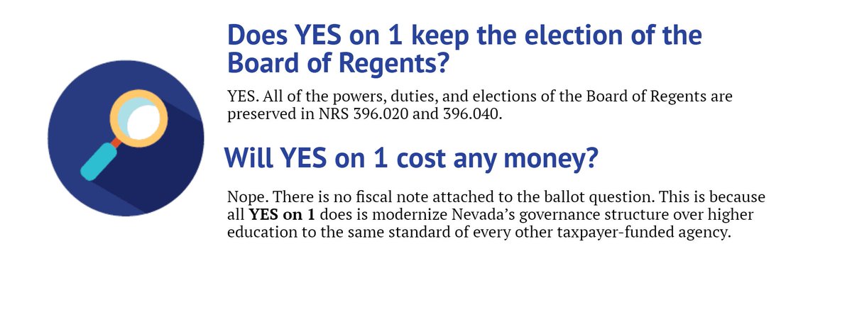 Ballot Question 1 would preserve elections for NSHE Board of Regents while making Nevada’s higher education system stronger. Put Nevada students first and vote YES on 1. Learn more at yeson1nv.org

#Nevada #Education #Yeson1 #constitution #chamberofcommerce #election