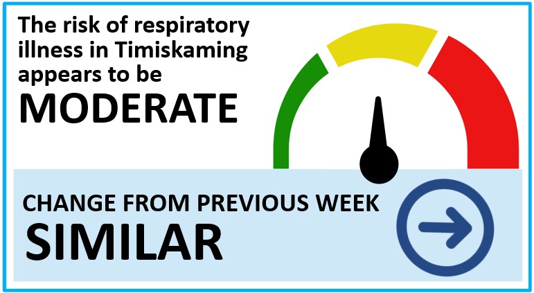 Timiskaming Health Unit tweet media