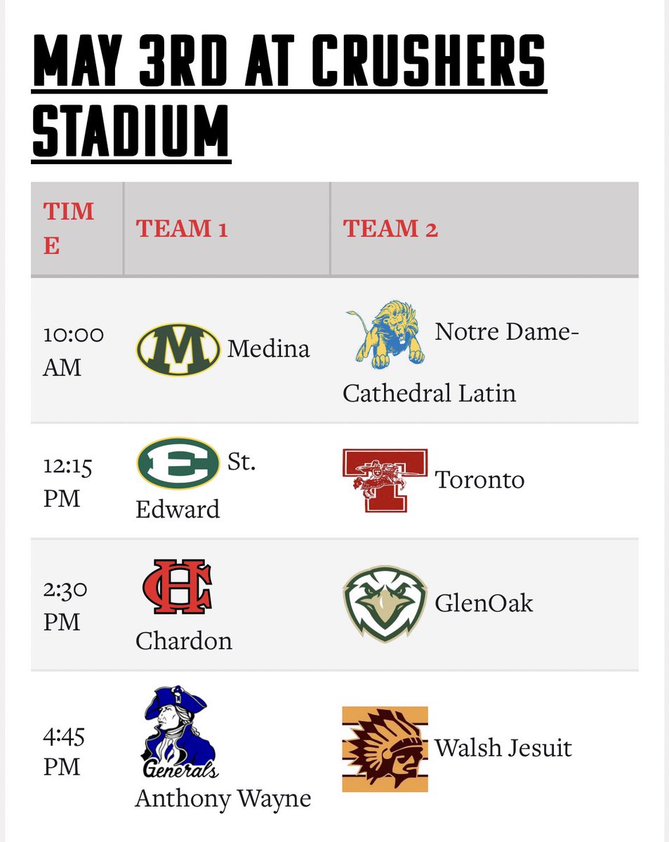 Ray Frisbee (@coachfris) on Twitter photo Looking forward to being a part of a great day of baseball with some great programs! <a href="/PrepBaseballOH/">Prep Baseball Ohio</a> <a href="/GlenOakBaseball/">GlenOak Baseball</a> Looking forward to being a part of a great day of baseball with some great programs! <a href="/PrepBaseballOH/">Prep Baseball Ohio</a> <a href="/GlenOakBaseball/">GlenOak Baseball</a>