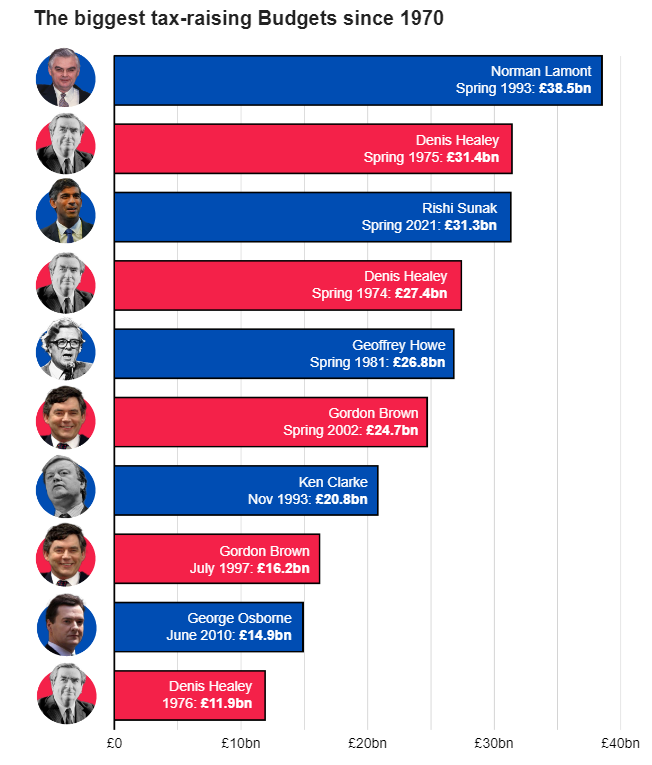 John Rentoul tweet media