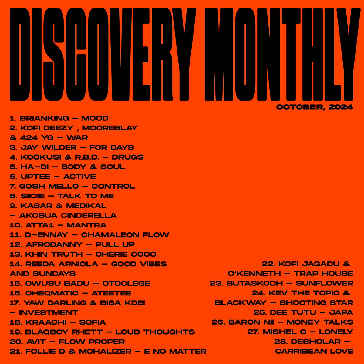 Amplifygh's tweet photo. UPDATE🚨: Our Discovery Monthly Playlist has been updated and this month BrianKing (@Briandior_) is our cover star⭐️

🔗: https://t.co/lScAm6Kknf🧡 https://t.co/6Q0SSGA6BG