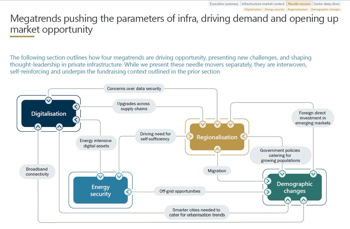 The Institutional Limited Partner tweet media