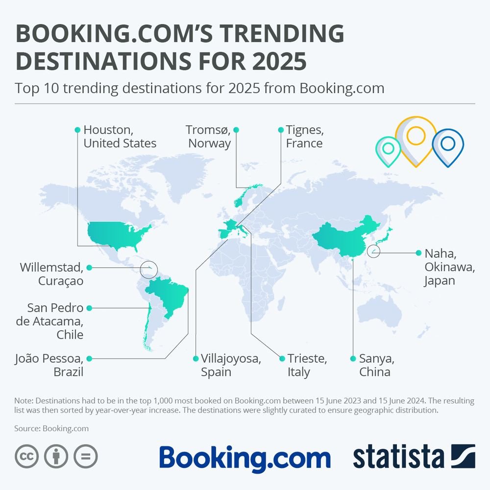 Booking.com Public Affairs (@bookingcompa) on Twitter photo Weโre thrilled ๐คฉ to announce our top trending destinations for 2025
Sanya ๐จ๐ณ, Trieste ๐ฎ๐น, Joรฃo Pessoa ๐ง๐ท, Tromsรธ ๐ณ๐ด, Willemstad ๐จ๐ผ, Tignes ๐ซ๐ท, San Pedro de Atacama ๐จ๐ฑ, Naha, Okinawa ๐ฏ๐ต, Villajoyosa ๐ช๐ธ, Houston ๐บ๐ธ.
Which one will you visit this year? Weโre thrilled ๐คฉ to announce our top trending destinations for 2025
Sanya ๐จ๐ณ, Trieste ๐ฎ๐น, Joรฃo Pessoa ๐ง๐ท, Tromsรธ ๐ณ๐ด, Willemstad ๐จ๐ผ, Tignes ๐ซ๐ท, San Pedro de Atacama ๐จ๐ฑ, Naha, Okinawa ๐ฏ๐ต, Villajoyosa ๐ช๐ธ, Houston ๐บ๐ธ.
Which one will you visit this year?