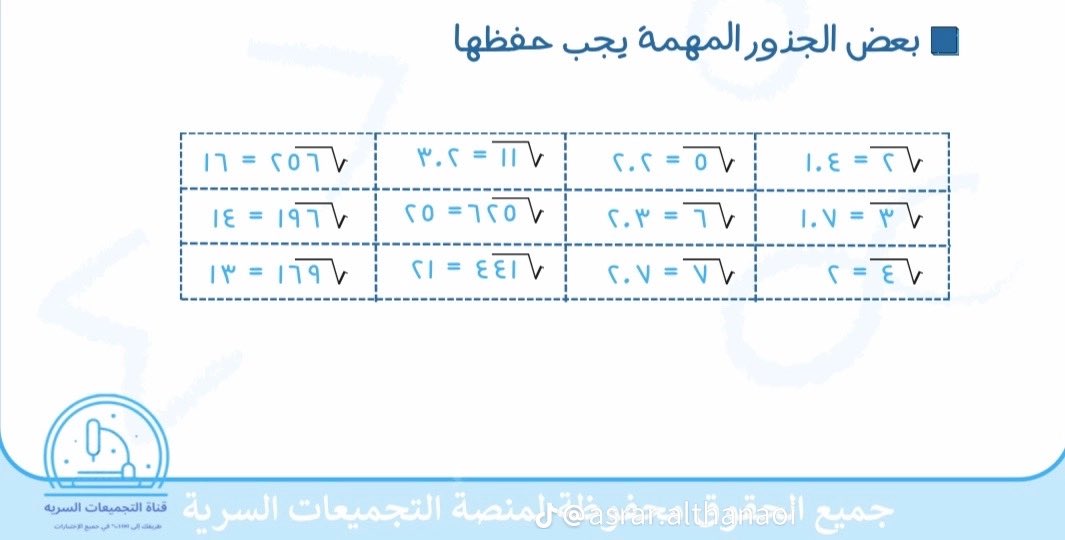 Abdullhaljedani's tweet photo. لأبنائنا طلاب وطالبات المرحلة الثانوية :
هده أهم قوانين القدرات التي تحتاجونها وضروري جداً  تكونوا عارفينها قبل ما تدخلوا الإختبار https://t.co/oqoQQg016t