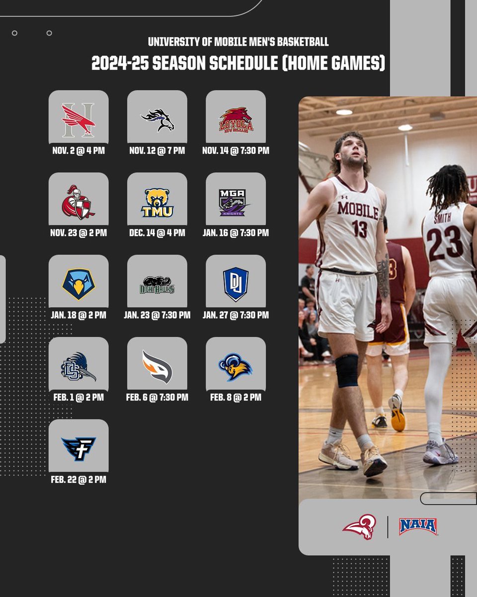 UMobileRams's tweet photo. M BKB 🏀 | The 2024-25 season officially tips off in Pharr Gymnasium for the University of Mobile Men’s Basketball program on Nov. 2! Check out all of the home and away games scheduled for this upcoming year!

Details 🔗: https://t.co/pN2Vi98C4A

#Rammit https://t.co/YmOXWvNAAJ