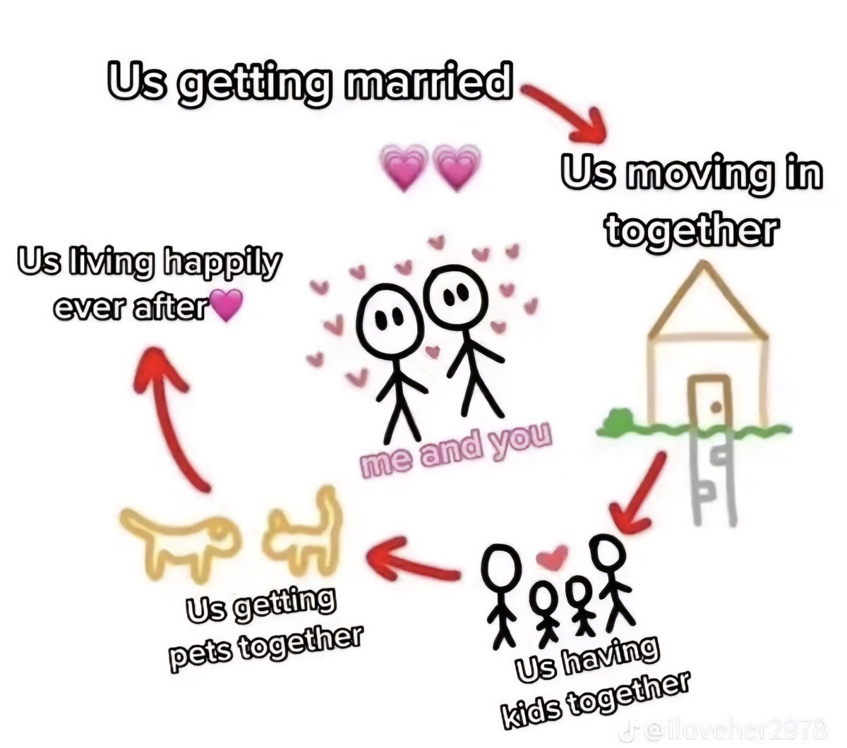 astralbaes's tweet photo. could be us https://t.co/l5eInk1EMN