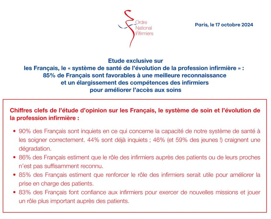 FNIofficiel's tweet photo. Une étude d'opinion a été diffusé par l'ONI ce jour. Des résultats sans ambiguïté ! #idel #FNI https://t.co/zJm7zqIy08 https://t.co/Wp6q0mNVjS https://t.co/ttDEkUnNPj