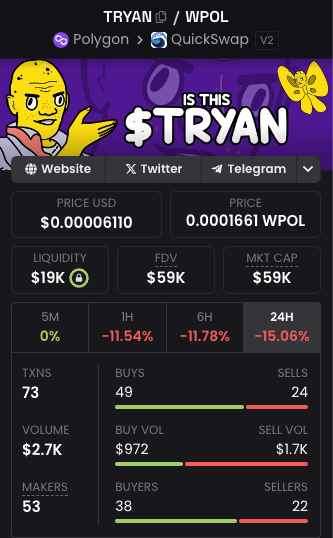 $TRYAN tweet media