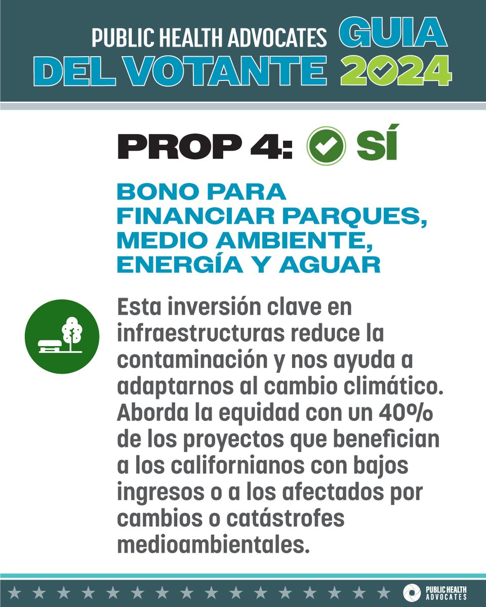 Public Health Advocates recommends voting YES on #Prop4

This $10B bond investment will cut pollution and help us adapt to climate change while prioritizing the communities hit hardest by environmental changes and disasters.

Full voter guide: phadvocates.org/2024voterguide

#YesonProp4