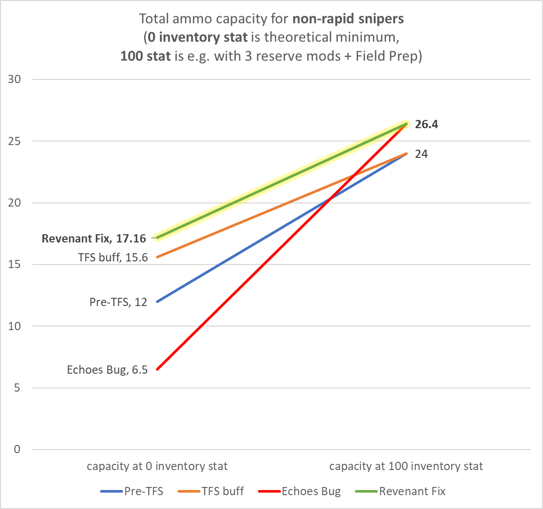 MossyMax tweet media
