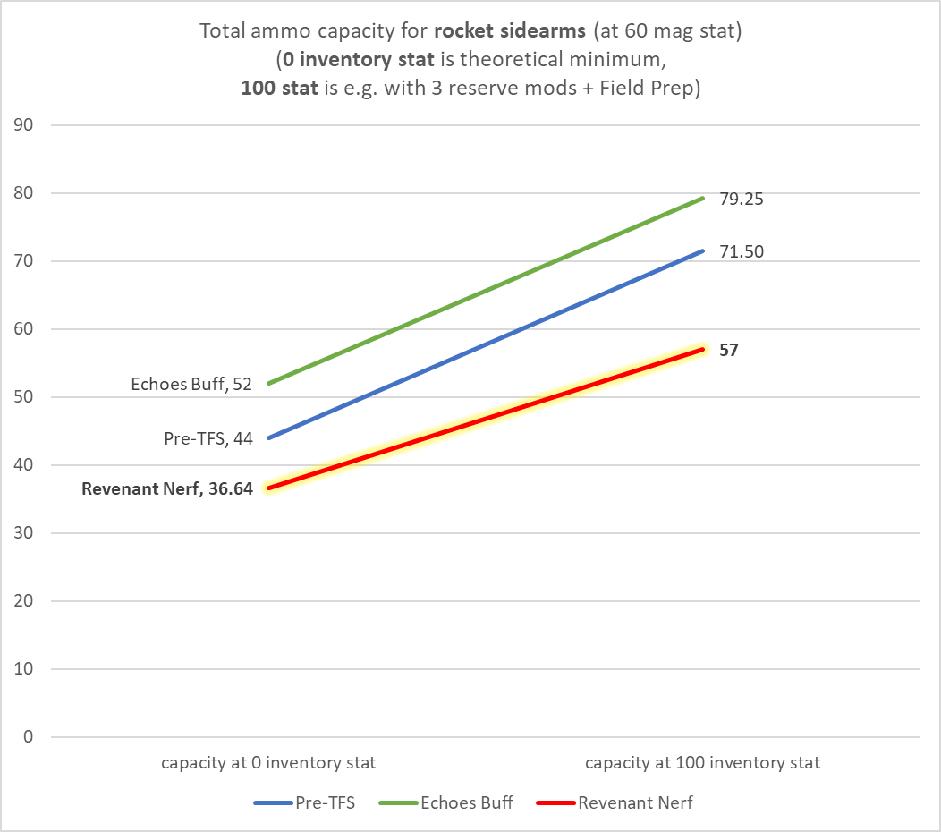 MossyMax tweet media
