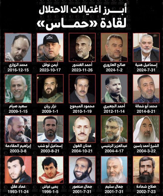 كلهم هولاء تم اغتيالهم ومازالت الحركة تزداد قوة اكبر وأكثر 
#يحيى_السنوار