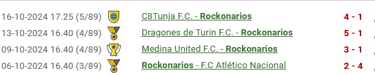 Vamos en picada, cayendo a toda velocidad. Nada que se nos da el triunfo, la situacion empieza a ser preocupante y lo peor es que creiamos tener un equipo competitivo con los refuerzos que se hicieron. #VamosRockos