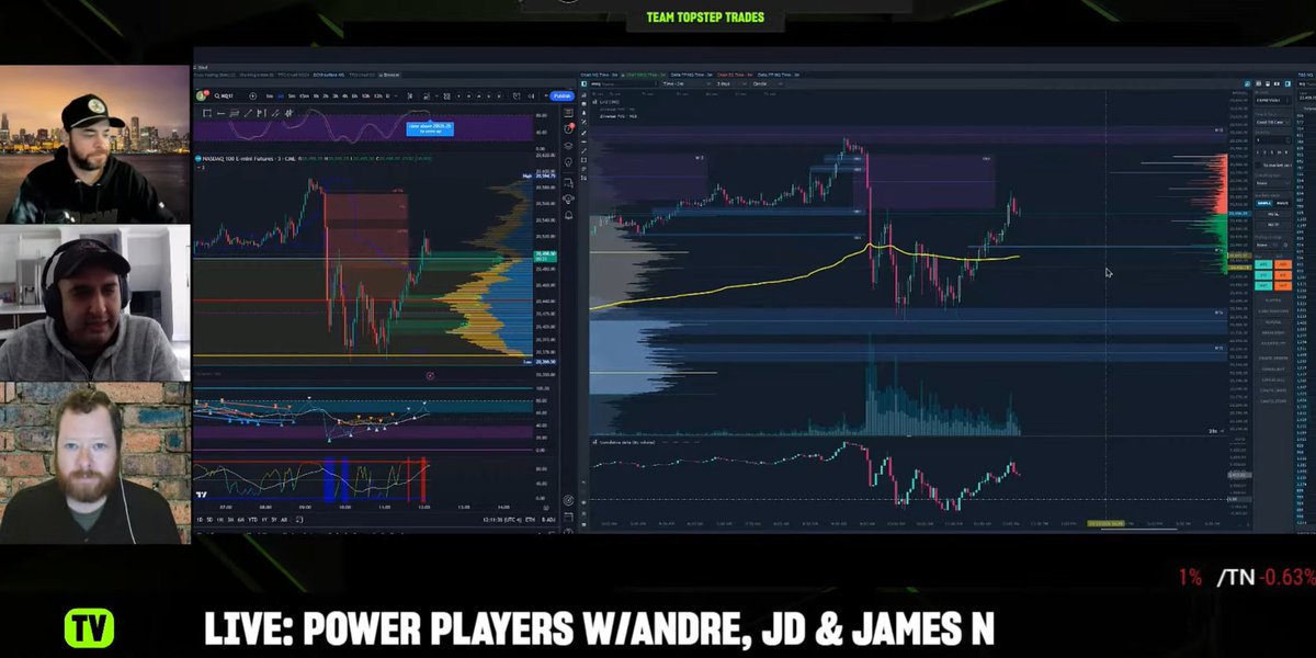 TopstepTV's tweet image. James N makes his debut on TopstepTV. Found us through YouTube and has been trading with us ever since! 

Come learn his story and strategy and follow along.

#daytrading #realtraders #livetrading $es $nq

youtube.com/watch?v=6PDbO9…
