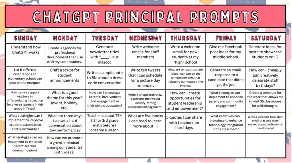 TCEA (@tcea) on Twitter photo 🤖✨ To ChatGPT or not to #ChatGPT? Explore the pros and cons of using #AI tools in education! Discover how ChatGPT can enhance learning and the challenges it may present.
👉 sbee.link/d7kv9nhejb via <a href="/PrincipalProj/">Principal Project</a>
#edtech #aiineducation 🤖✨ To ChatGPT or not to #ChatGPT? Explore the pros and cons of using #AI tools in education! Discover how ChatGPT can enhance learning and the challenges it may present.
👉 sbee.link/d7kv9nhejb via <a href="/PrincipalProj/">Principal Project</a>
#edtech #aiineducation