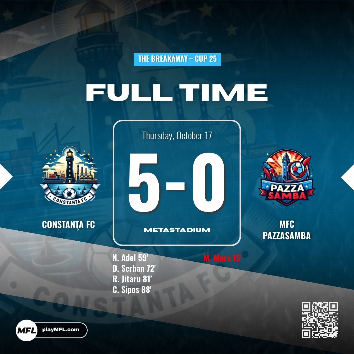 ConstantaMFC's tweet photo. CUP GAME 6 - We finish top of Group 1 with a 5-0 victory against MFC PAZZASAMBA! 🇷🇴 #playMFL https://t.co/oicNGAFwtg