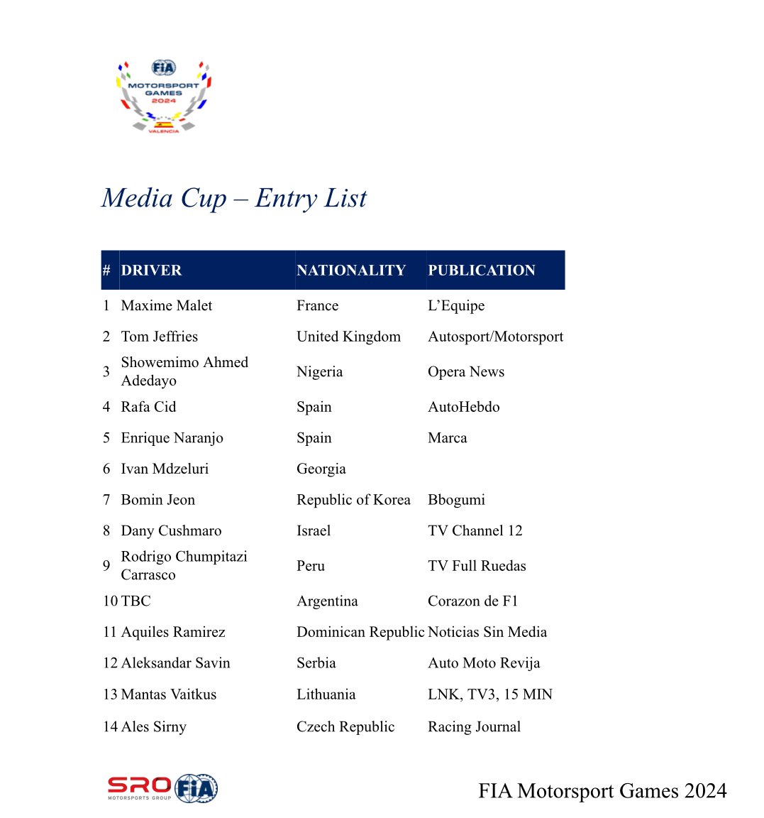 JorgeMagistris's tweet photo. Bueno ahora si, que se preparen, @Corazondef1 figura en la lista de pilotos para la Media Cup de los @fiamgames, tres disciplinas Karting Auto e Iracing (Virtual).
Objetivo el podio !!! 😆😆
Nos vemos en Valencia https://t.co/65eQpOmqfx