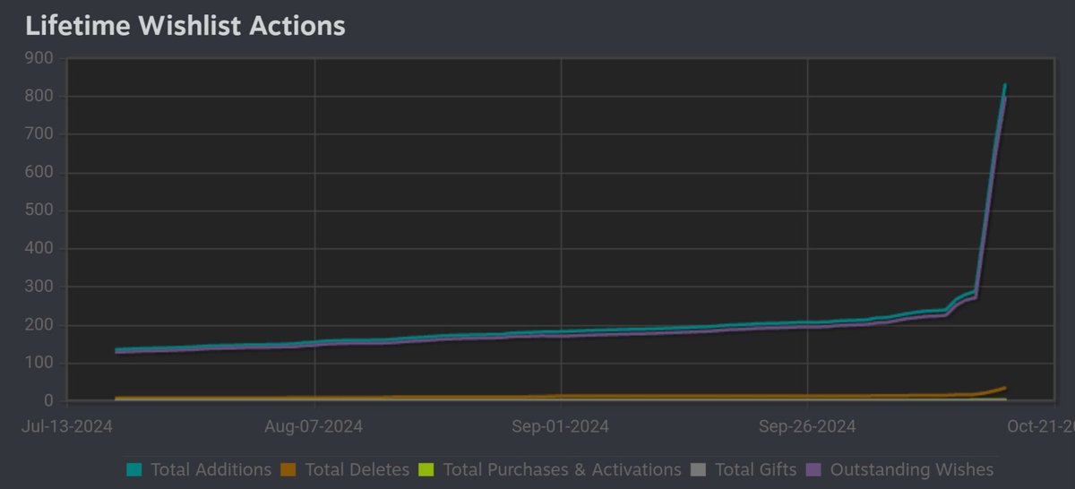 Guild Master tweet media