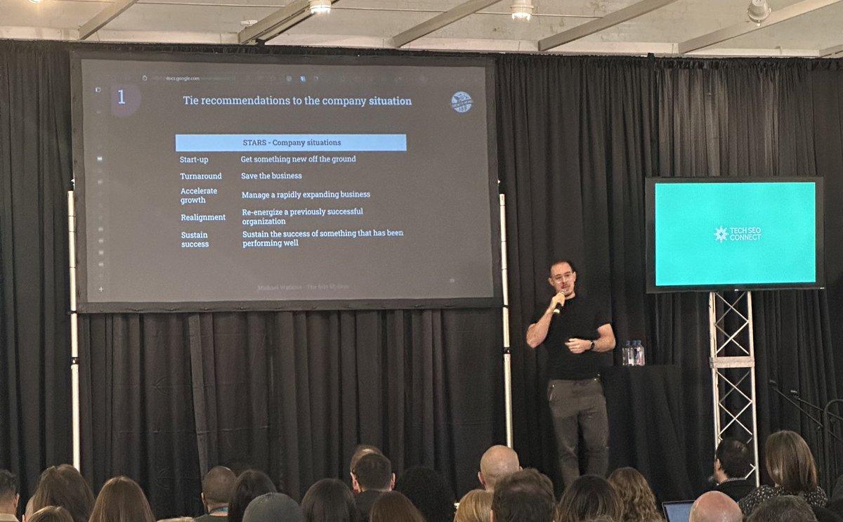 RossHudgens's tweet photo. Great business recommendations model from @Kevin_Indig.

To get SEO things done, tailor to the situation at hand. #TechSEOSummit https://t.co/hCSYjDNw2K