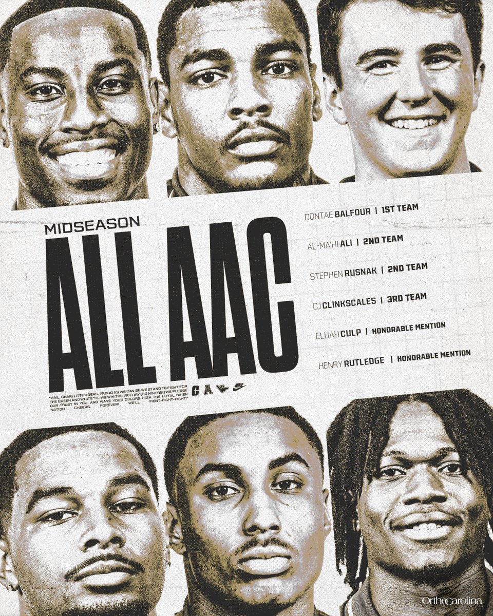 Mid-Season Awards from College Football Network 🤙
<a href="/BalfourDontae/">Dontae Balfour</a> 
<a href="/a1mahia1i/">Al-Ma'hi Ali</a> 
<a href="/stephenrusnak/">Stephen Rusnak</a> 
<a href="/CJ_Clinkscales/">CJ Clinkscales</a> 
<a href="/eli2lit/">ELIJAH CULP 3 ひ</a> 
<a href="/H_Rutledge21/">Henry Rutledge</a> 

#GoldStandard⛏️