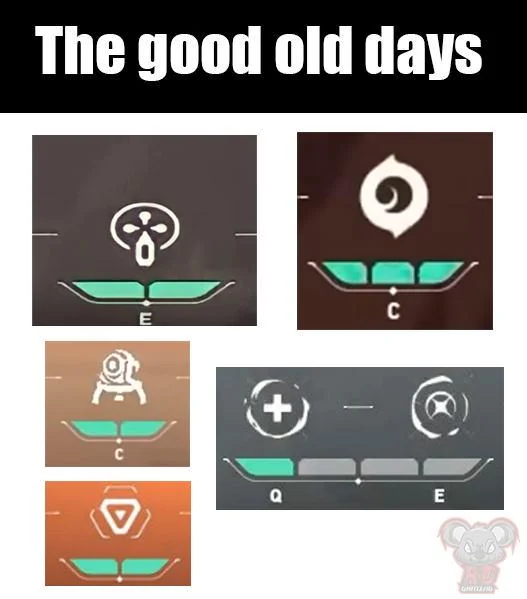 Valorant Updates tweet media