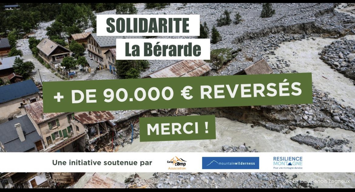 Valerie_Paumier's tweet photo. #solidarité

À la suite des intempéries qui ont dévasté La Bérarde en juin dernier, @Nicolas_Blain et 3 associations - #Camptocamp @mntwilderness  et humblement @resiliencemontagne - ont lancé une  collecte de fonds.

+ de 90 000 € ont été collectés.

Merci à toutes et tous. https://t.co/2UlRHjNc4a