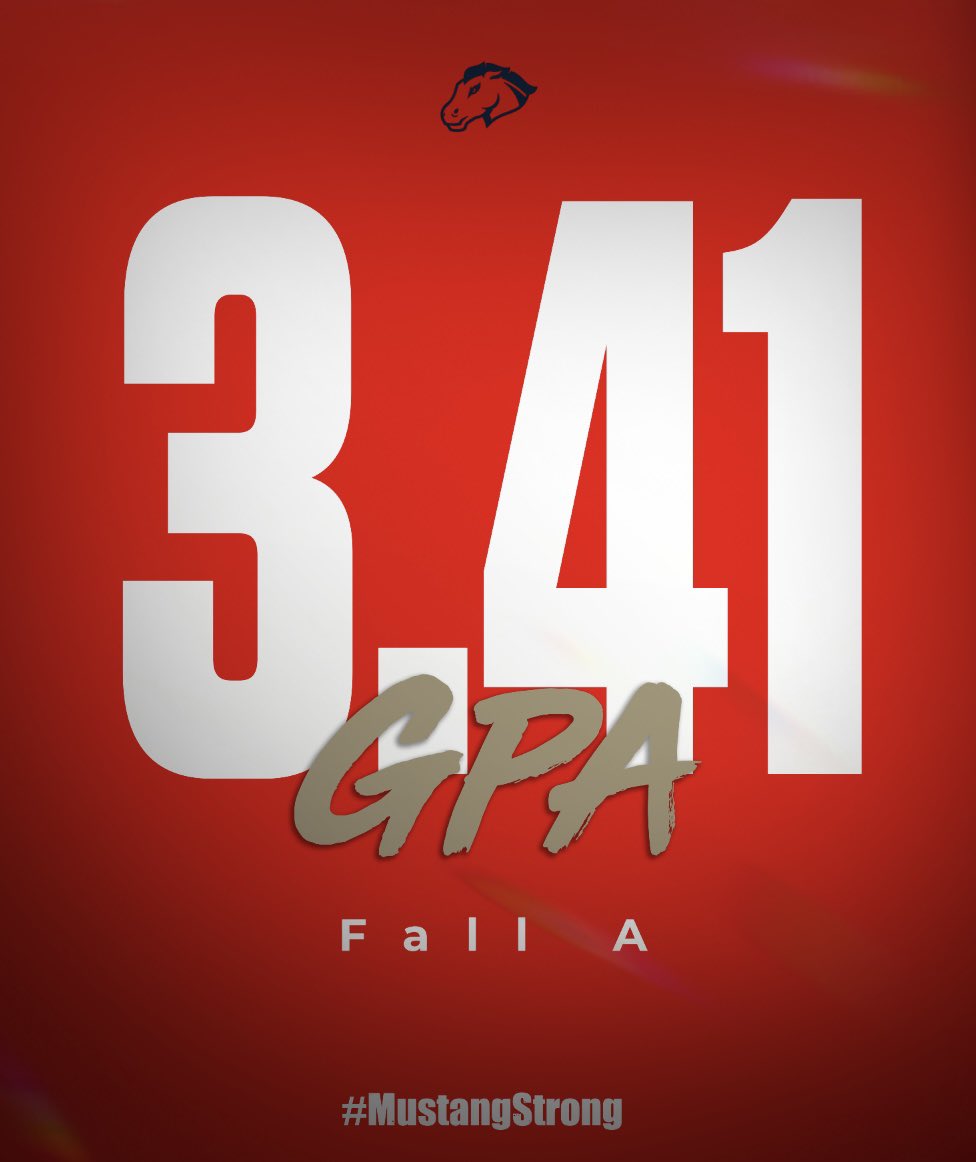 USW Men’s Basketball tweet media