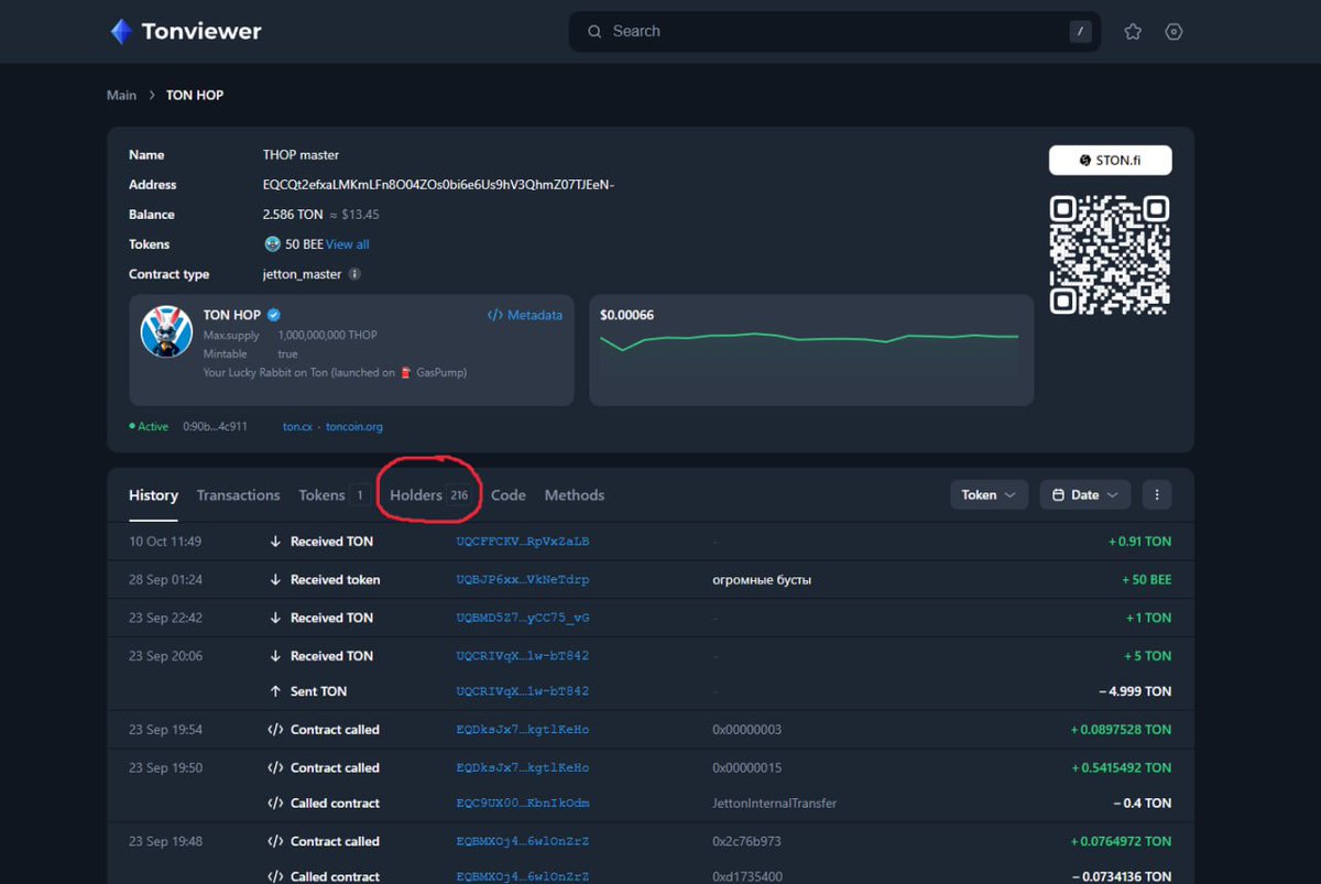 Viktoronchain's tweet photo. Nos vamos al apartado de Holders y ahí podremos ver cada wallet que esta invirtiendo en esta memecoin y el supply que tiene.