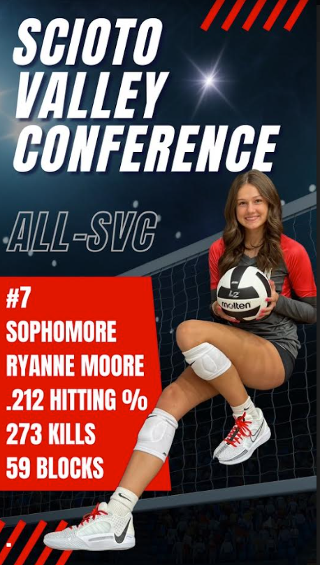Ryanne Moore tweet media