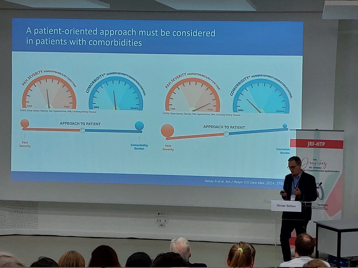 RespiFIL's tweet image. 🔴 J1 [JRF-HTP] : session 3 - @OSitbon présente le nouvel algorithme de #traitement de l'#HTAP. 

🎯 toujours d'atteindre un risque faible, avec une vision patient-orienté, la notion de comorbidités disparaît, la transplantation doit être abordée.

🗞 pubmed.ncbi.nlm.nih.gov/39209476/