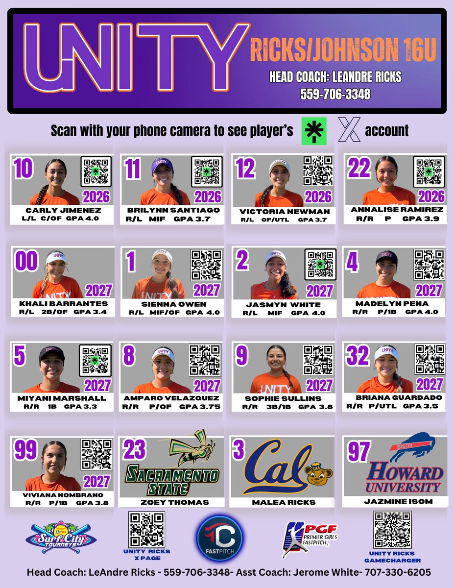 Unity Ricks/Johnson 18u tweet media