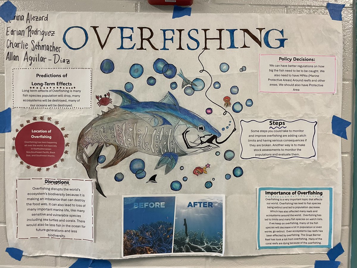 Ryan Westberry tweet media