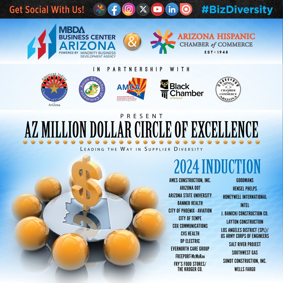 azhcc's tweet photo. Our 13th Annual Business Diversity Summit is today!
Congratulations to the 23 businesses on being inducted into the 2024 AZ Million Dollar Circle of Excellence! 🎉
Join us live at 10AM: https://t.co/ytHdno3GVX
#arizona #azhcc #bizdiversity https://t.co/IVMKX2frDh
