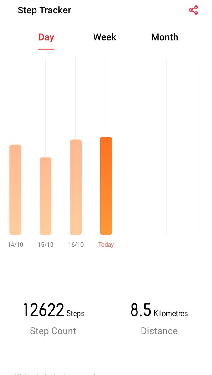 FitFinHacker's tweet image. Day 31 : 12,000 Steps Done Guys ✅🎯
