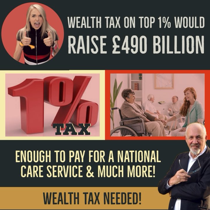 🔴WEALTH TAX 

New polling shows two thirds of the public (63%) support a wealth tax on those who have over £10m.

Do you want a wealth tax introduced❓

<a href="/TaxJusticeUK/">Tax Justice UK</a> <a href="/Keir_Starmer/">Keir Starmer</a> <a href="/RachelReevesMP/">Rachel Reeves</a>           <a href="/jon_trickett/">Jon Trickett MP</a>