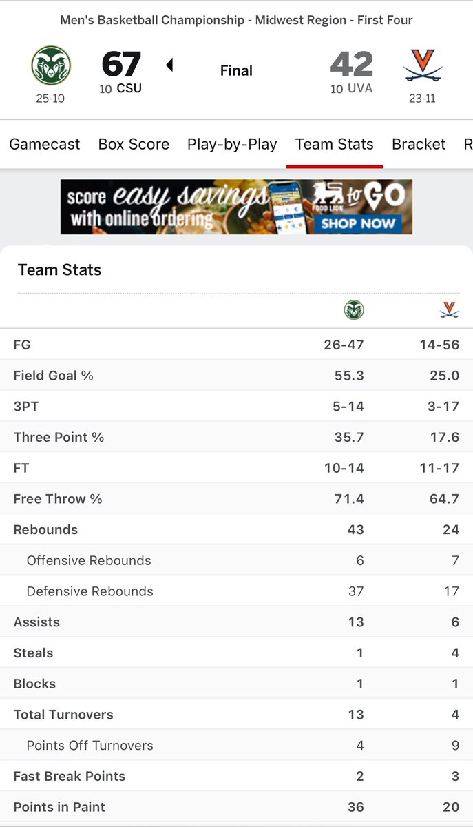 Phog Advisory tweet media