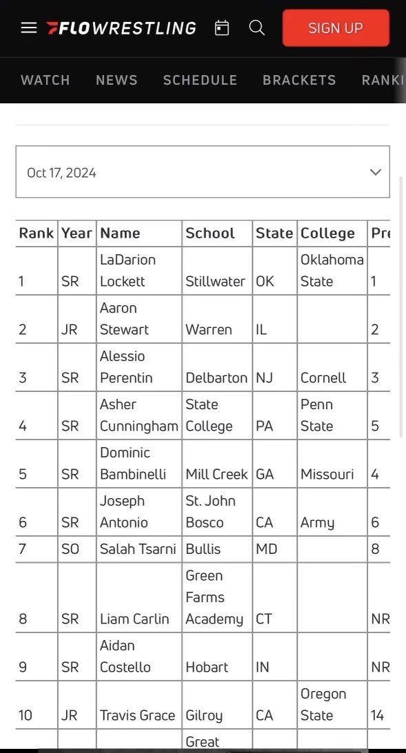 Travis Grace tweet media