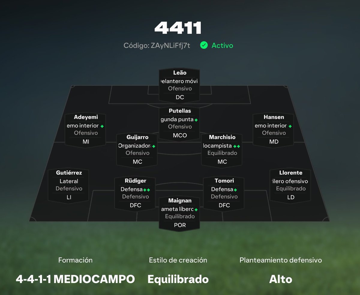 cone1996fc's tweet photo. 📌 LAS MEJORES TÁCTICAS DE LA 4-4-1-1(2).

Muchos estáis cansados de las formaciones de 5 defensas, así que os traigo una formación que me esta funcionando muy bien y con la que he conseguido hacer 15-0.

☢️ Código: ZAyNLiFfj7t

🔁, ❤️ y follow para más contenido.

Abro hilo 🧵 https://t.co/FBWRC1uo2x