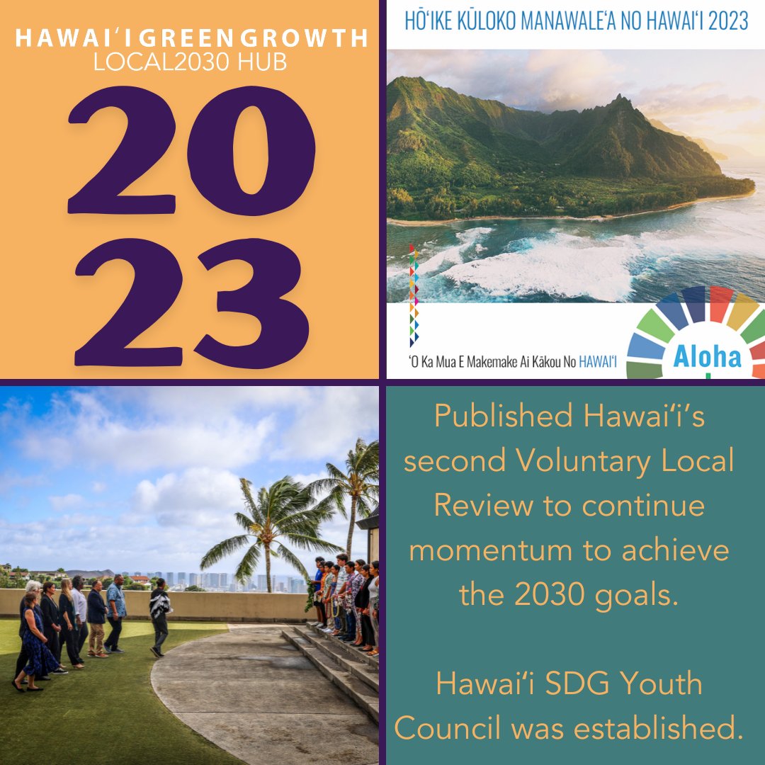 We’re doing a daily highlight of the past 10 years of the Aloha+ Challenge!

In 2023: The second Hawaiʻi Voluntary Local Review publication highlights transparency in achieving the Sustainable Development Goals. The SDG Youth Council empowers young voices for a better future.