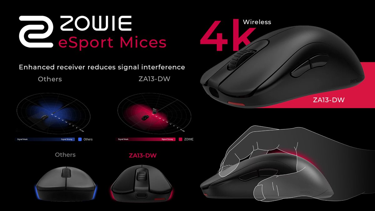 ZOWIE ZA13-DW 4K Wireless Mouse for #Esports ?Higher Hump full 
