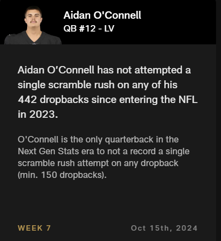 PatrickClaybon's tweet photo. This AOC stat....The man is COMMITTED to the pocket https://t.co/6zVat5Vdrf
